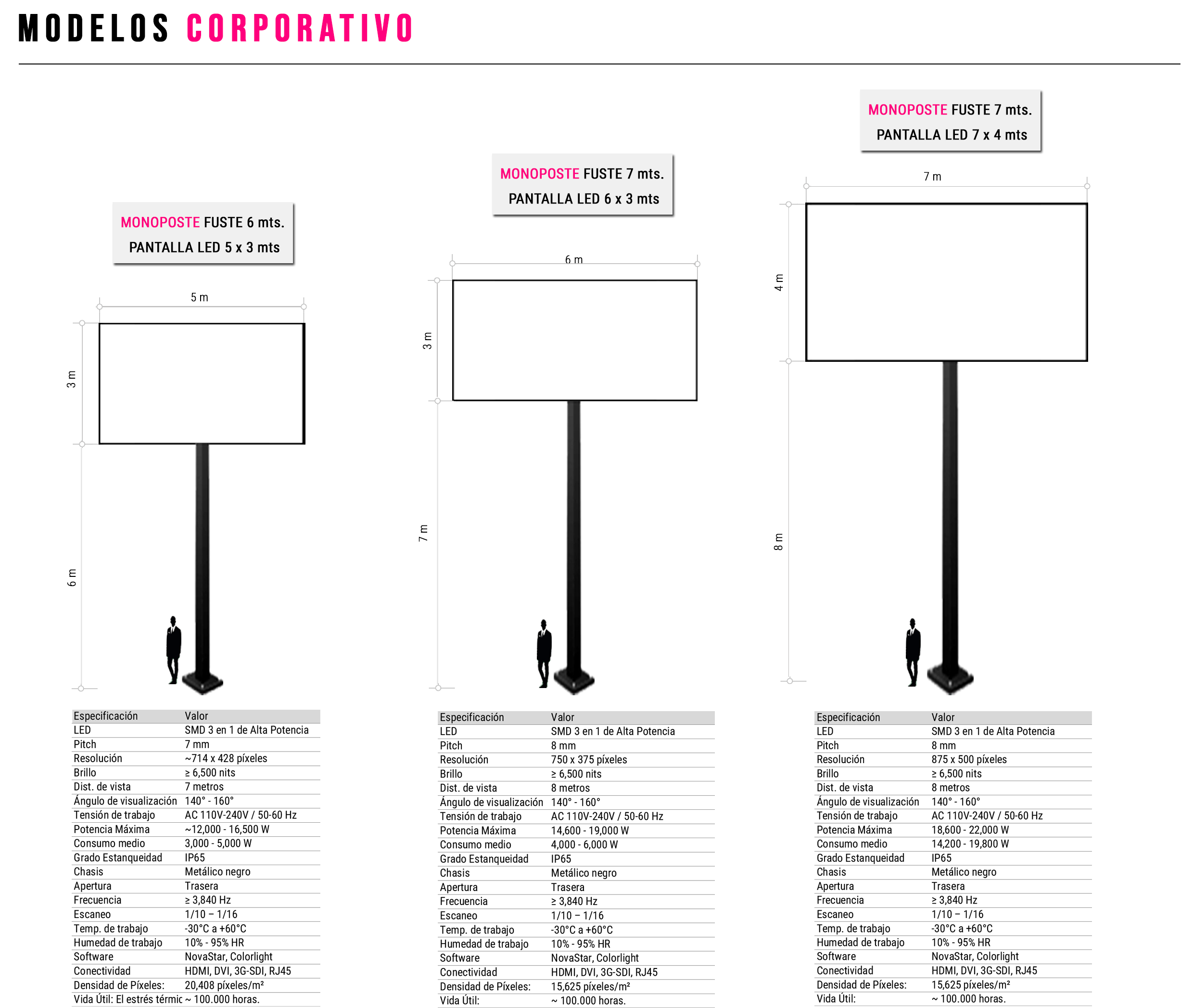 Monoposte Corporativo